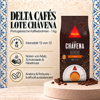 Delta coffee beans